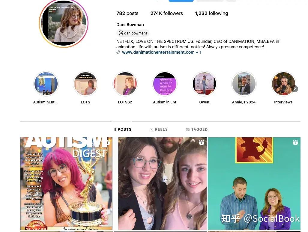搞定 TikTok、Instagram… 美妆出海社媒营销全攻略，新手也能懂